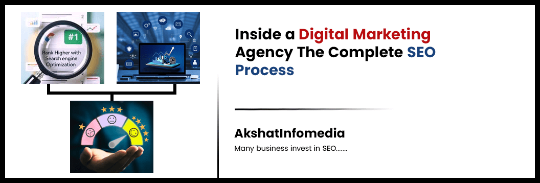 Read more about the article The Complete SEO Process Akshat Infomedia Uses to Grow Businesses