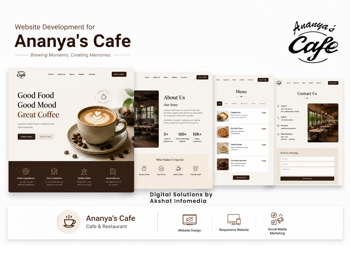 Ananyas Cafe