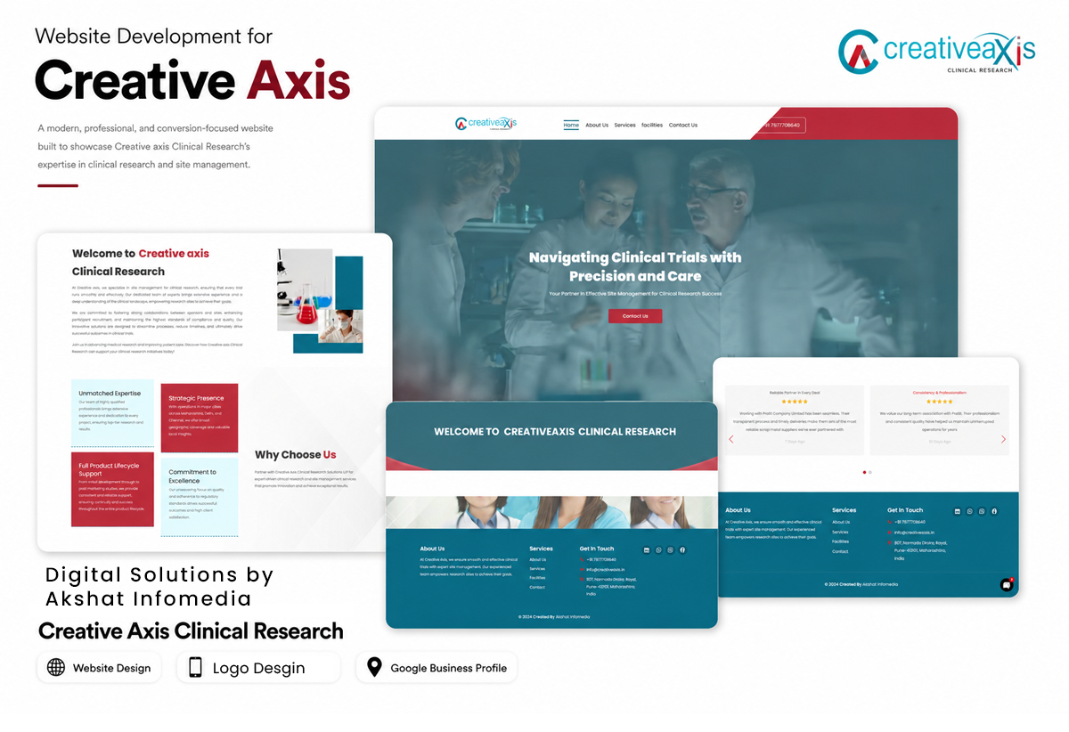 creative axis