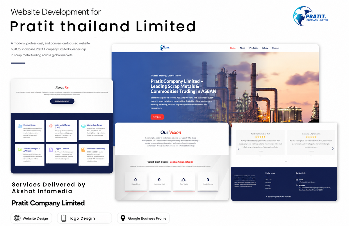 Pratit Thailand