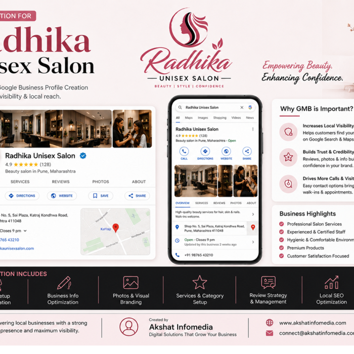 Radhika