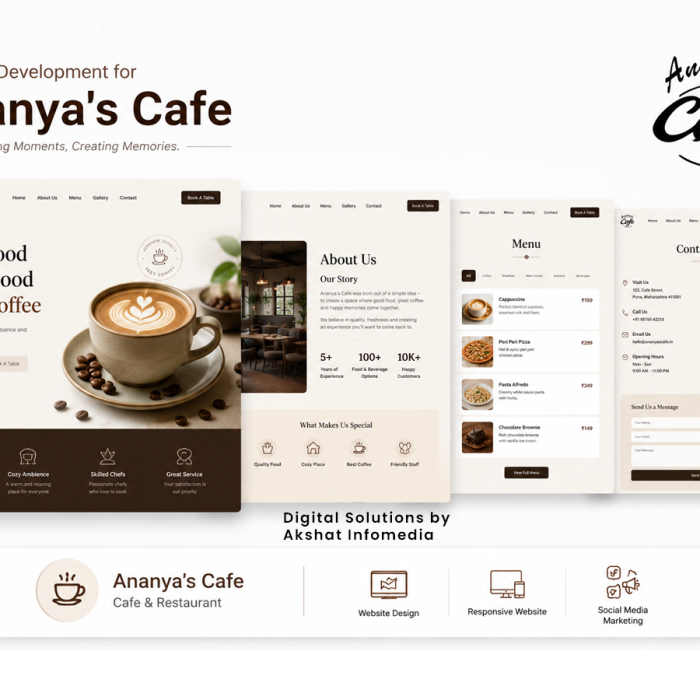 ananyascafe (2)