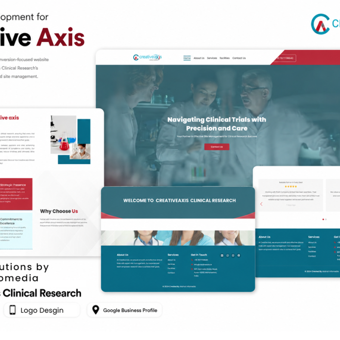 creative axis